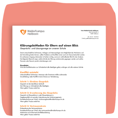 Klärungsleitfaden Freie Waldorfschule Heilbronn